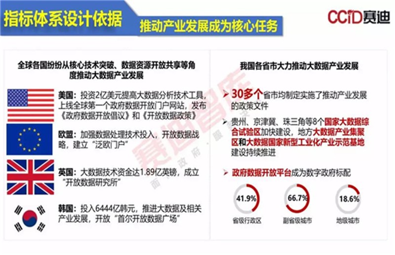 4949cn资料免费,实践数据分析评估_通行证版58.527