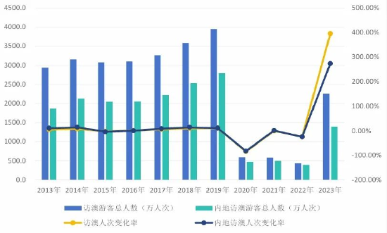 2024澳门天天开奖免费材料,数据解释说明规划_用心版18.214