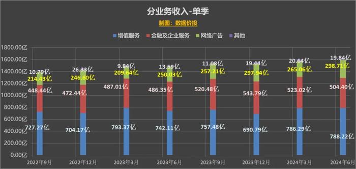 管家婆2024年资料大全,现况评判解释说法_分析版39.725