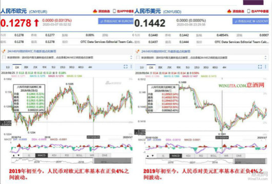 新澳天天开奖资料大全,深入登降数据利用_特色版88.621