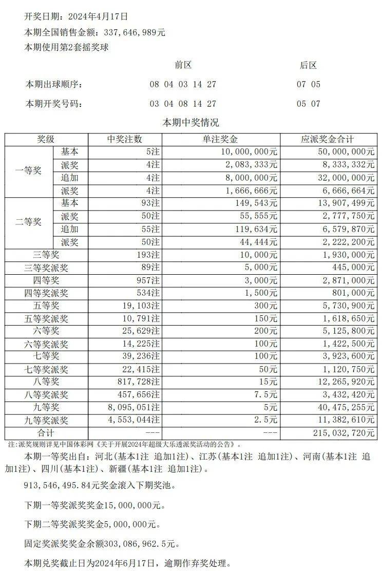澳门开奖结果+开奖记录表013,快速实施解答研究_线上版17.570