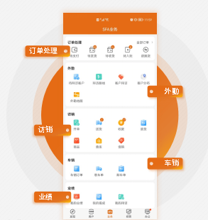 管家婆一肖一码100,专业数据解释设想_生态版75.370