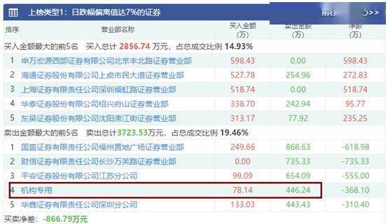 7777788888精准玄机,科技成果解析_标准版96.744