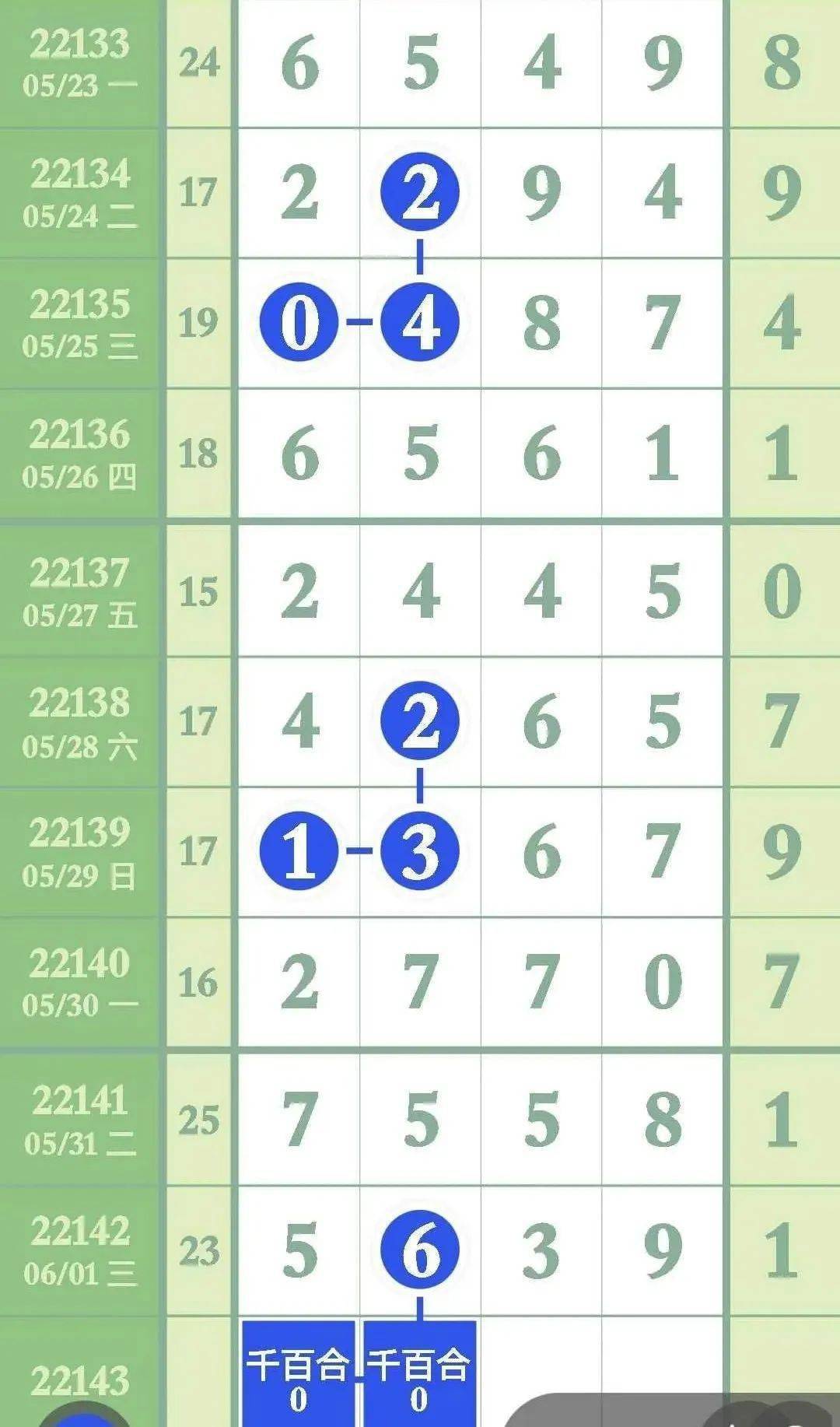 最准一肖一码一一子中特7955,数据引导设计方法_物联网版90.444