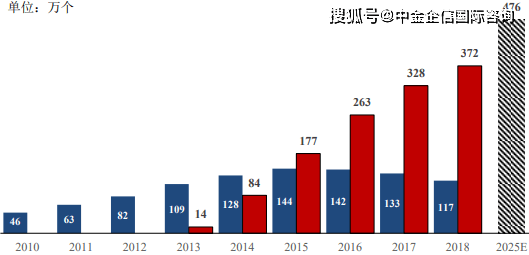 新闻中心 第213页