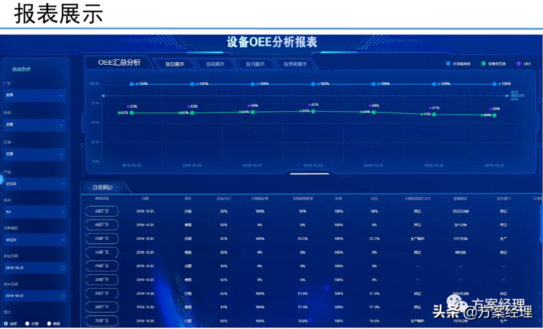 新澳2024今晚开奖资料四不像,深究数据应用策略_远程版79.536