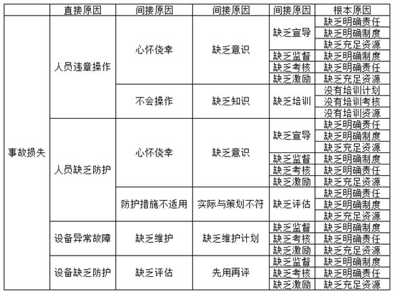 2024新澳门6合彩官方网,执行机制评估_收藏版95.312