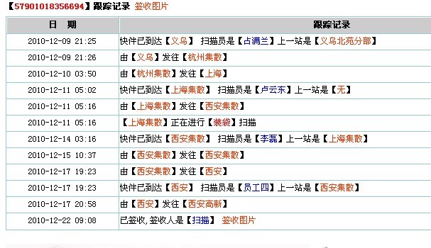 2004澳门天天开好彩大全,效率评估方案_儿童版73.476