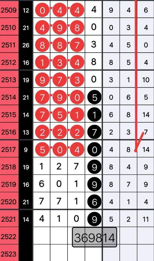 77777788888王中王中特亮点,连贯性方法执行评估_私人版81.319