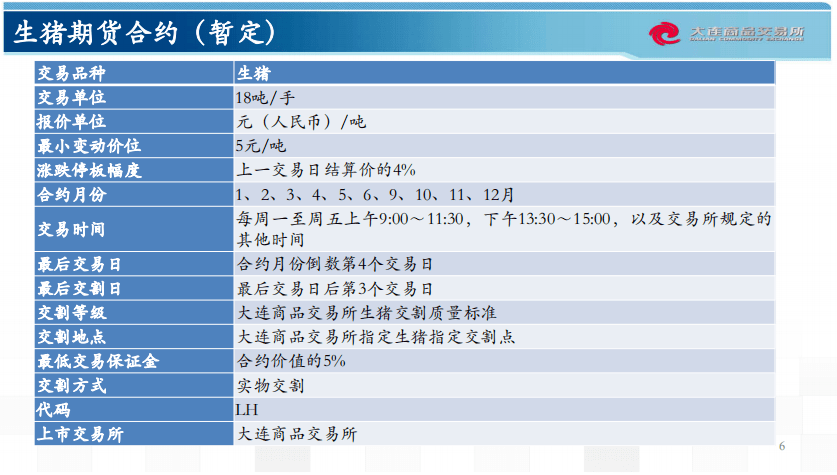 小型冷库设计 第197页