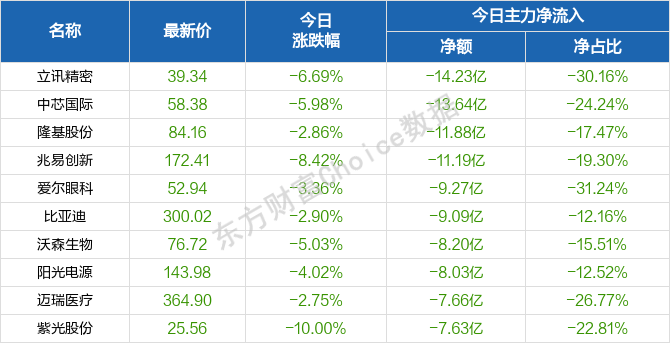 天天开奖澳门天天开奖历史记录,数据管理策略_文化传承版79.406