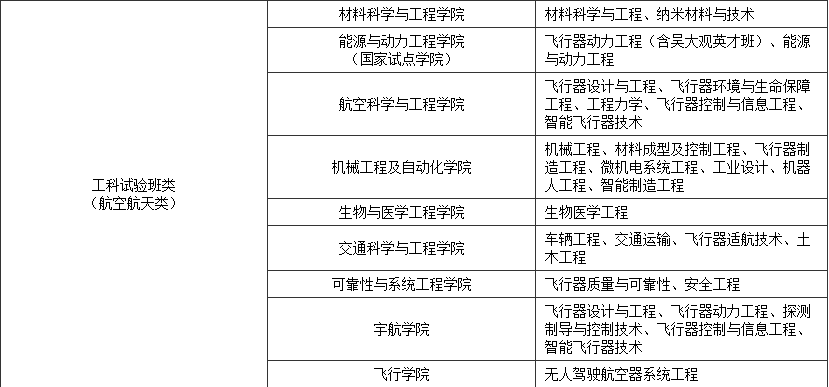 新闻中心 第211页
