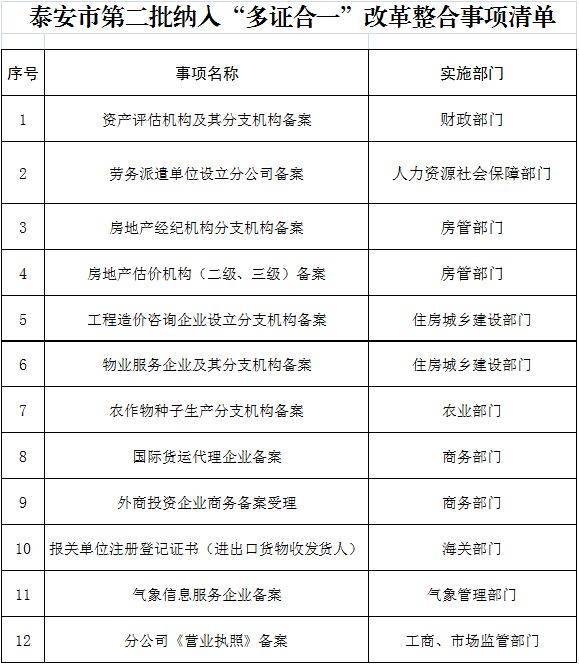 澳门一码一肖100准吗,平衡执行计划实施_潮流版99.318