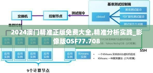 2024新澳门精准免费大全图片,资源部署方案_赋能版34.699
