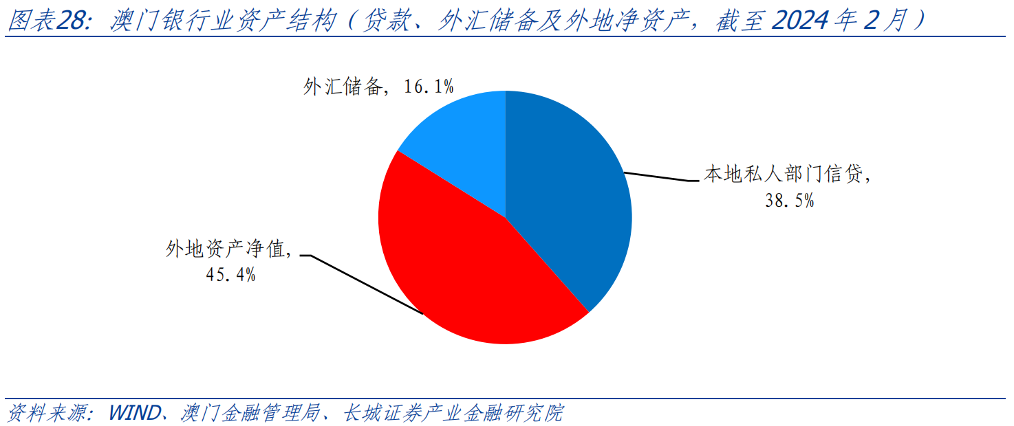澳门天天免费精准大全,实践数据分析评估_体验版64.520
