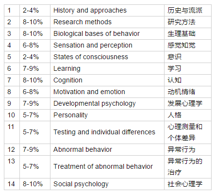 118图库免费资料大全,即时解答解析分析_外观版29.797