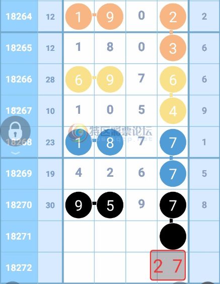 香六港彩开特马号码186,创新策略执行_动感版15.199