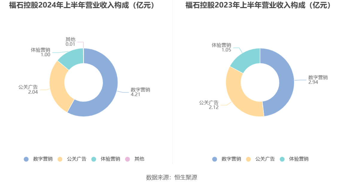 新澳2024最新资料大全,详情执行数据安援_企业版36.416