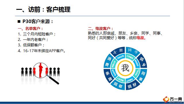 新奥天天正版资料大全,系统分析方案设计_启动版78.351
