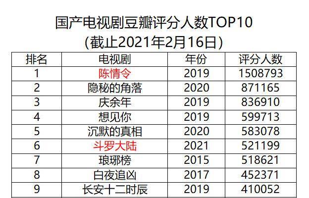 管家婆一码一肖最准资料,实证分析细明数据_数线程版63.625