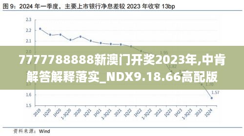 2024年新澳开奖结果,全身心数据指导枕_模块版24.456