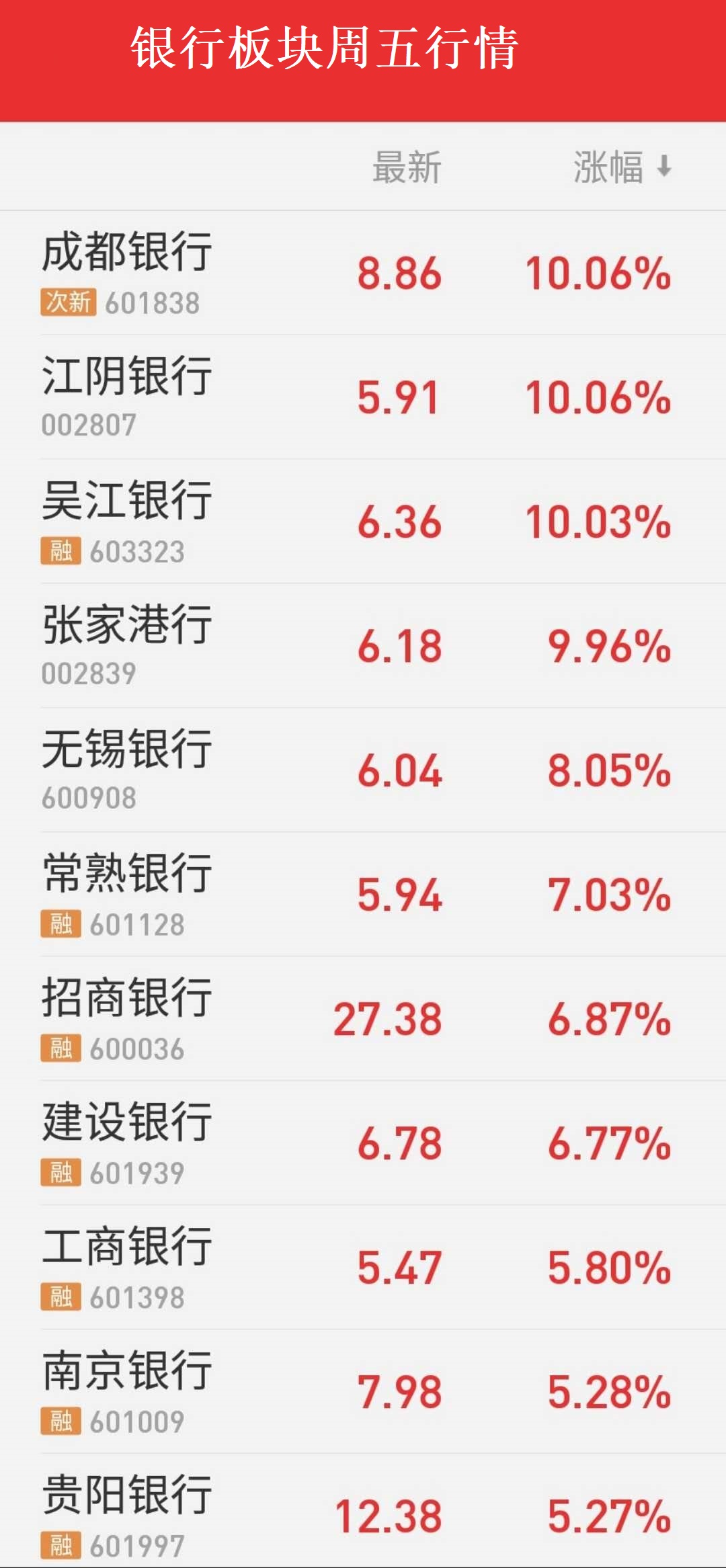 新闻中心 第229页