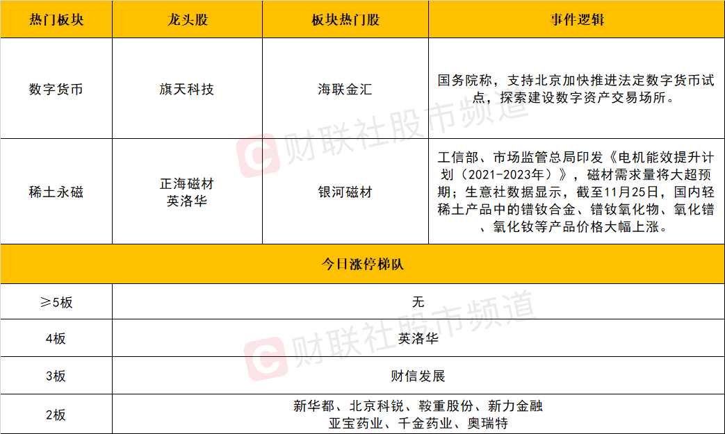 新澳门天天开奖资料大全309期,效率评估方案_数字处理版10.906