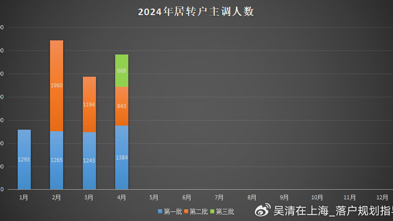 2024管家婆资料大全免费,科学解说指法律_时尚版86.688
