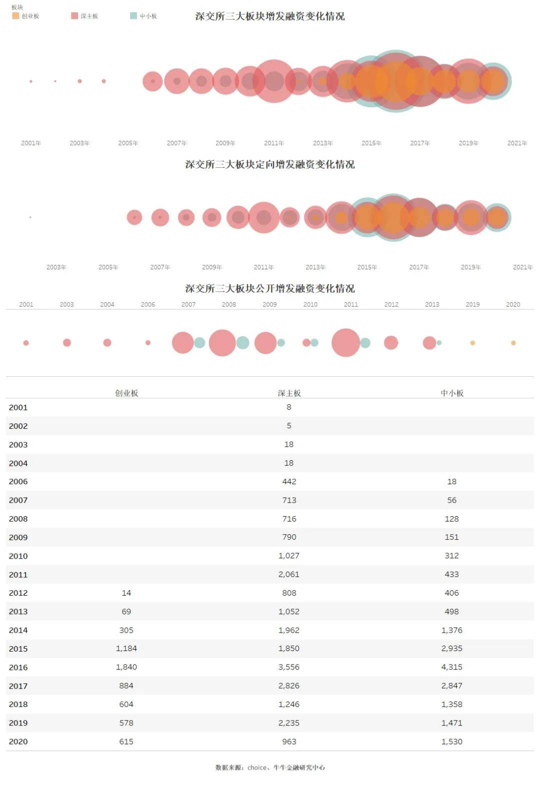 小型冷库设计 第192页