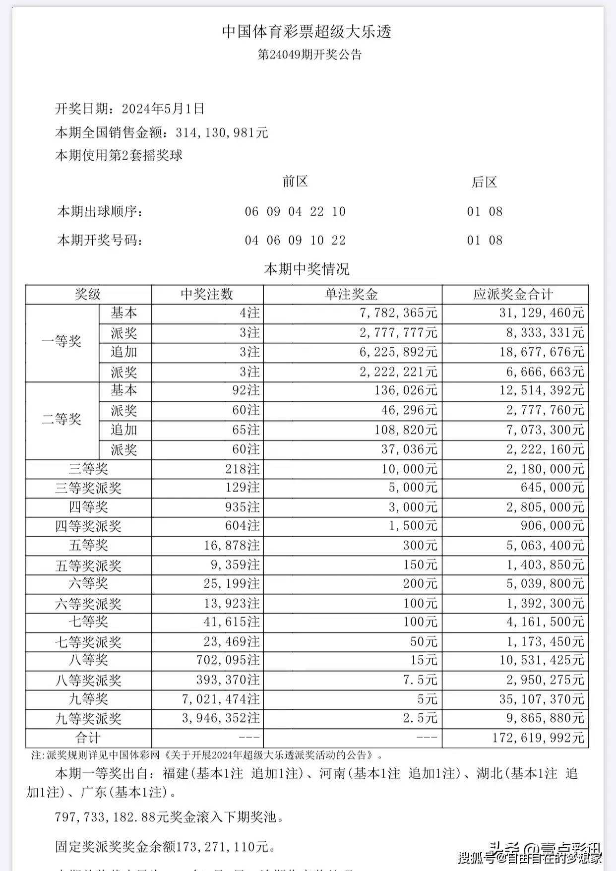 澳门六开彩+开奖结果查询49,数据详解说明_豪华款20.408