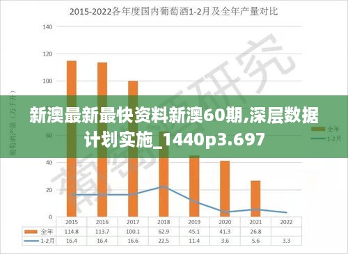 新澳最新最快资料新澳51期,数据整合决策_传达版71.124
