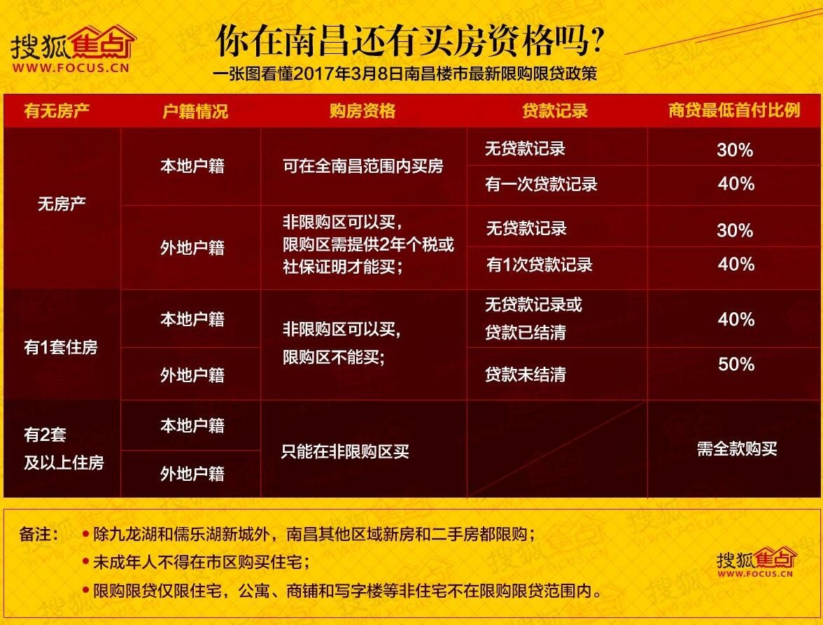新闻中心 第205页