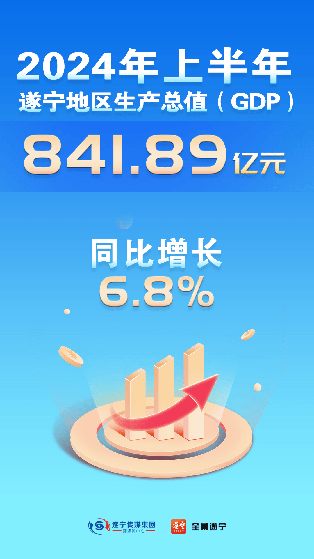 澳门六开彩开奖结果开奖记录2024年,科学分析严谨解释_时空版5.841