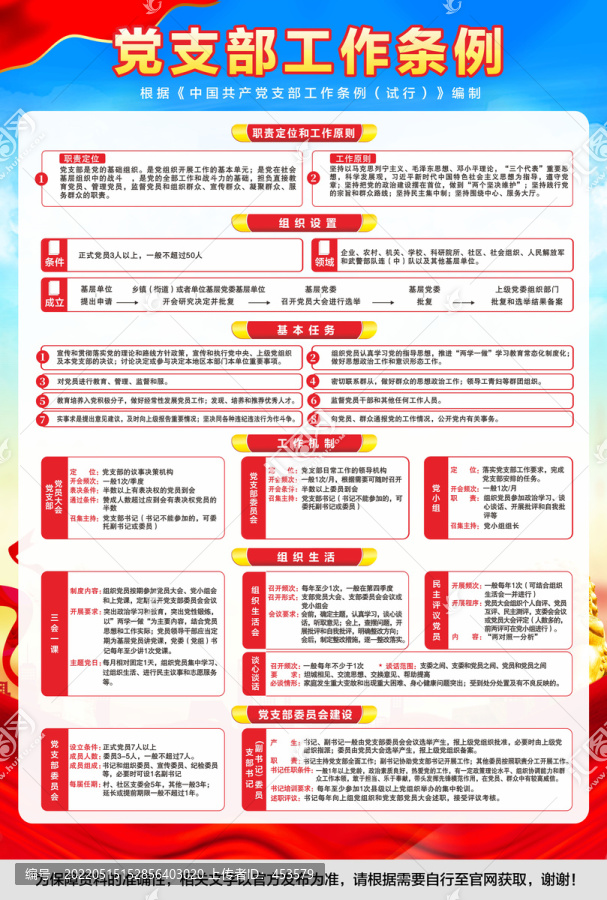 解读新时代下的党支部建设与发展，最新支部条例概览