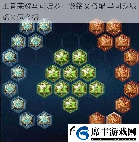 最新马超铭文深度解析与策略搭配指南