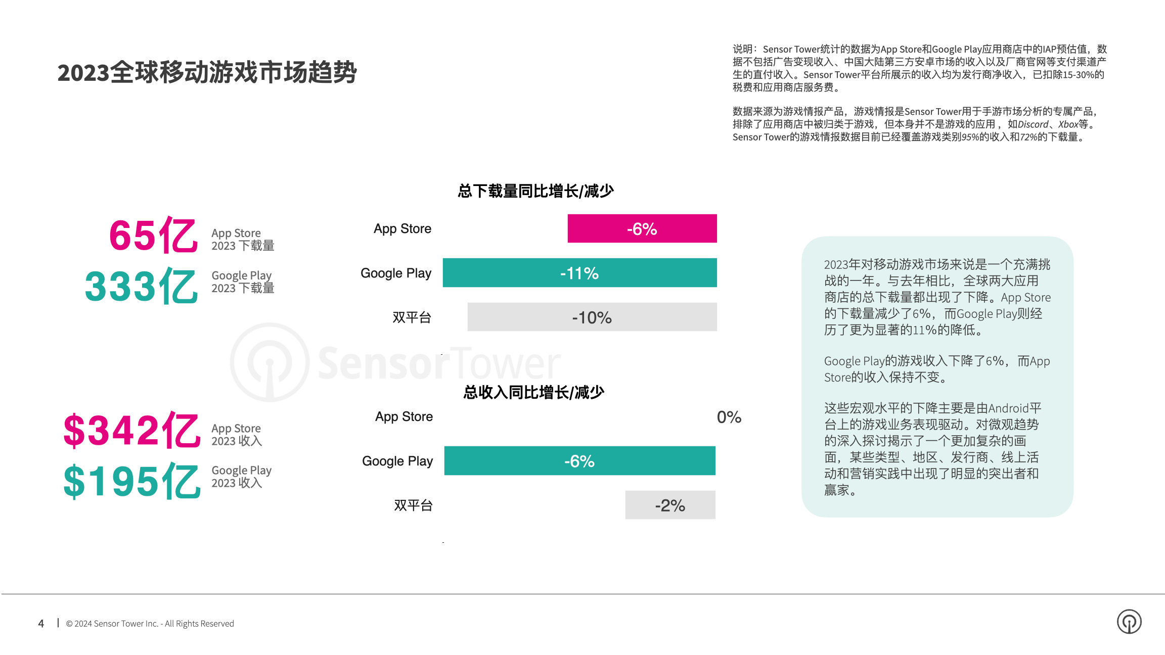 2024天天开彩资料大全免费,创新策略执行_业界版68.540