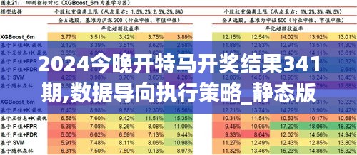 2024年9点30开特马,决策支持方案_黑科技版57.885