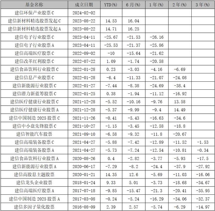 2024年全年資料免費大全優勢,互动性策略设计_任务版42.622