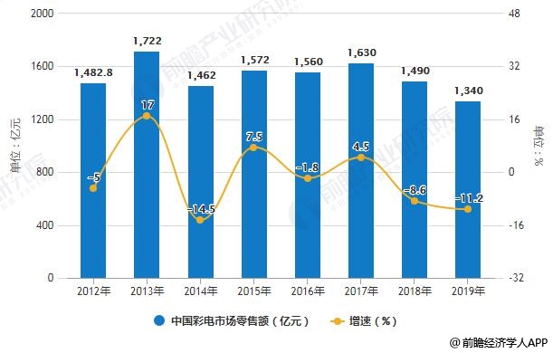 2024年天天彩资料免费大全,详细数据解读_分析版52.124