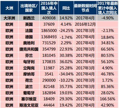 2024年新澳资料免费公开,全面数据分析_社交版45.395