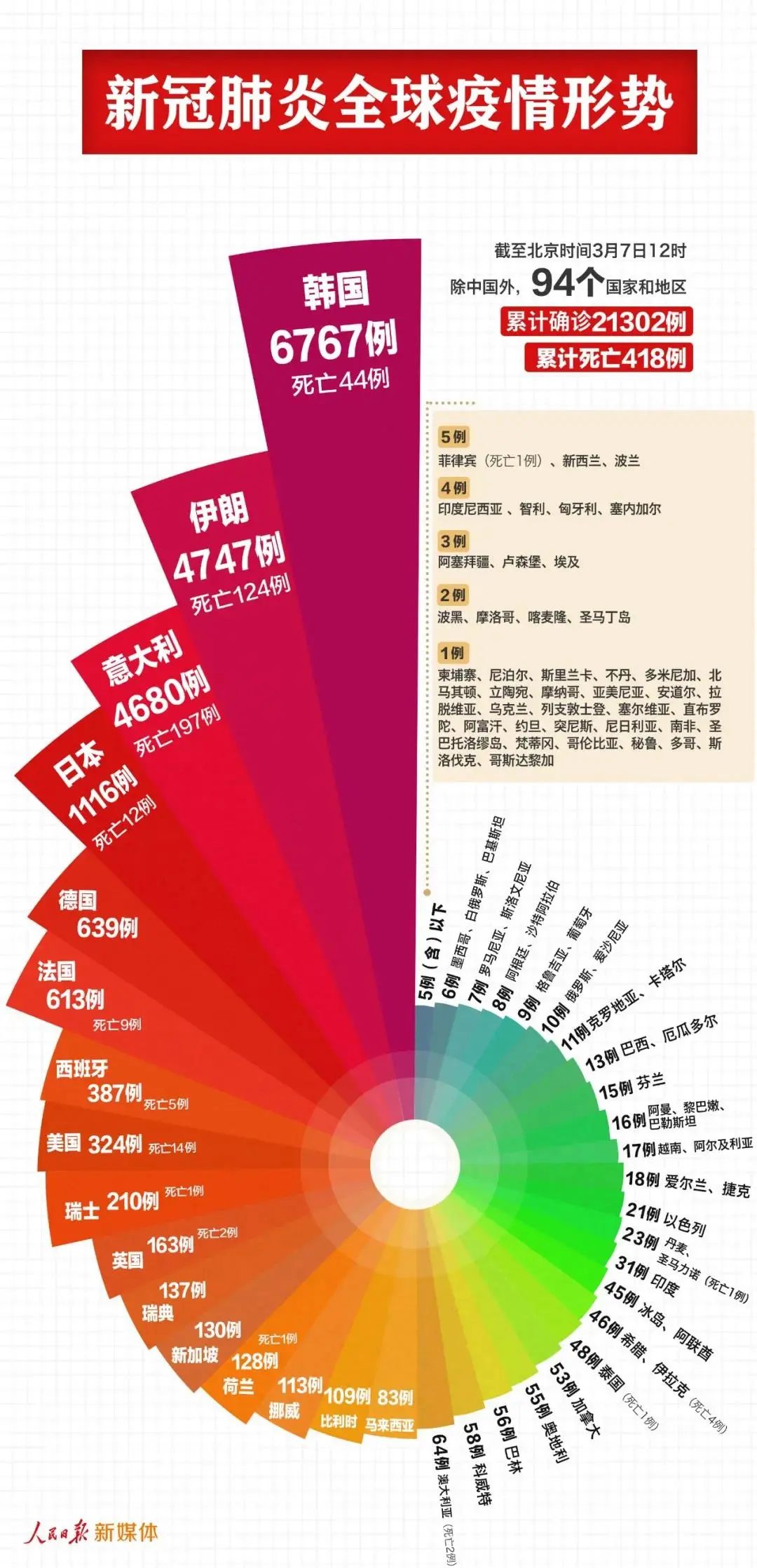2024年新澳门今晚开奖结果查询,全身心数据指导枕_便携版1.455