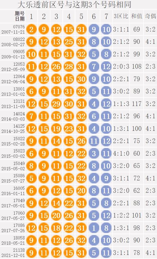 2024年新澳门今晚开奖结果查询表,全面信息解释定义_时刻版54.238