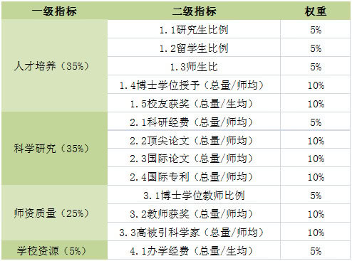 2024年新澳门开码结果,中医_百搭版28.683