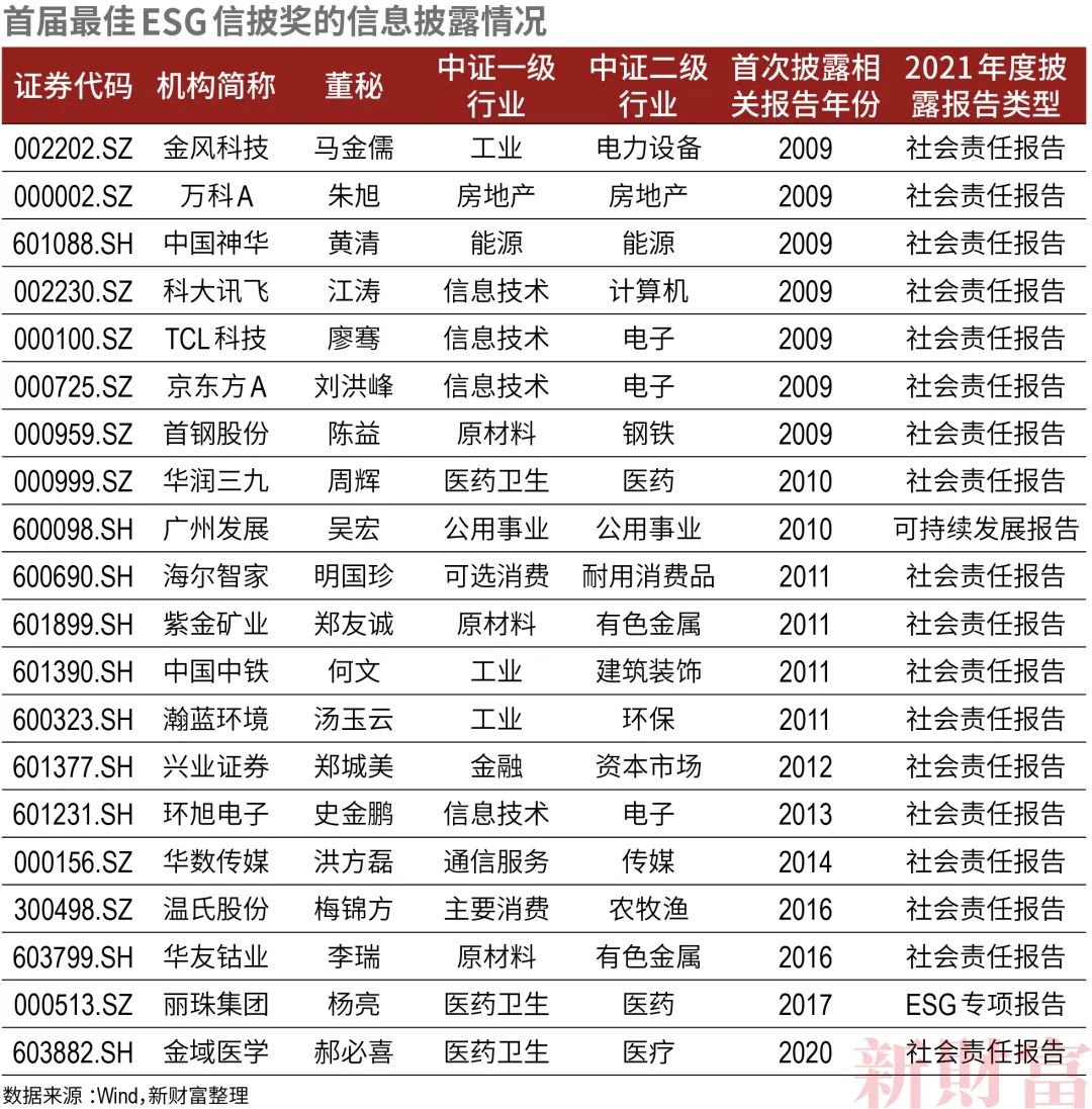 2024年正版资料全年免费,社会责任法案实施_数字处理版79.518