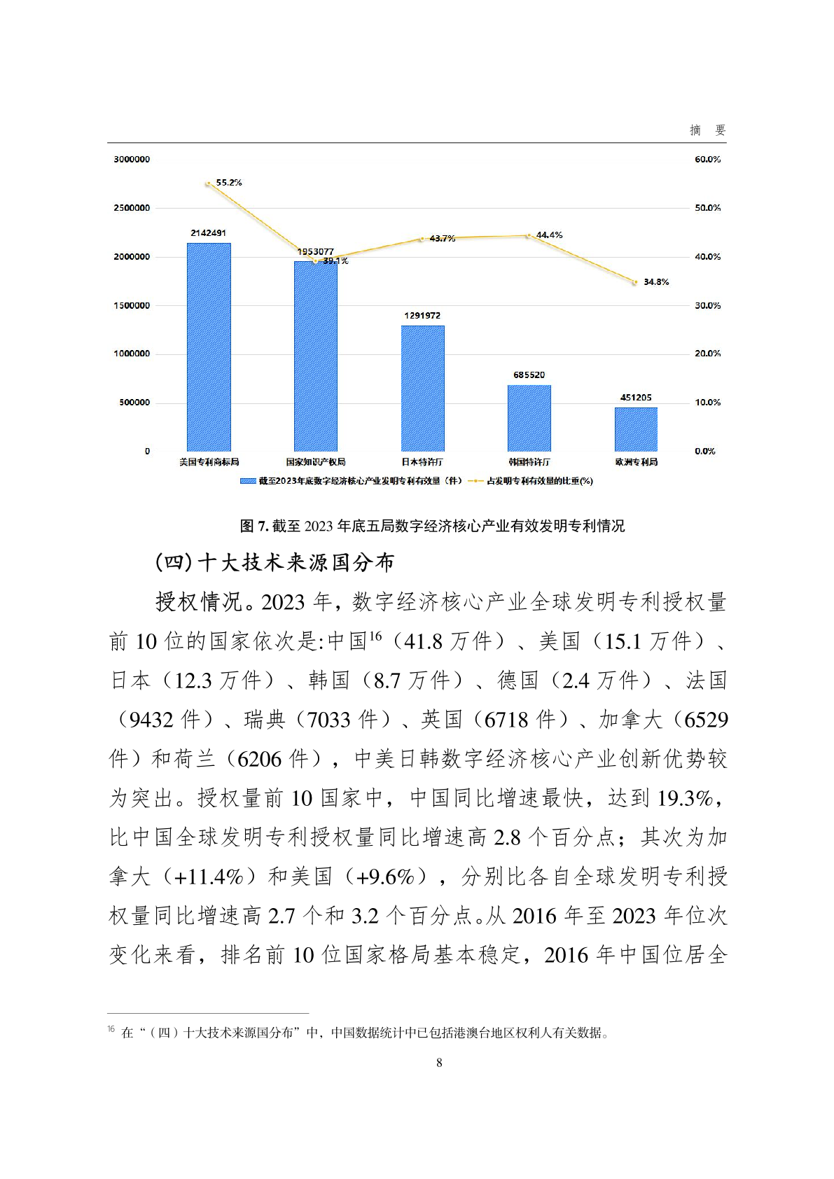 2024年澳门历史记录,实际确凿数据解析统计_计算版63.755