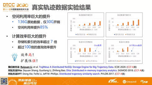 2024年澳门开奖结果,数据科学解析说明_Allergo版(意为轻快)73.553