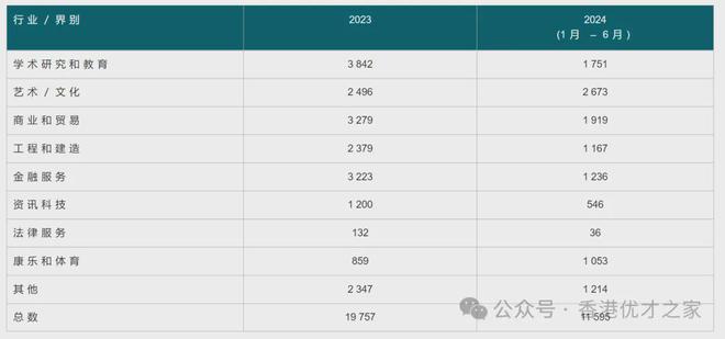 2024年香港正版资料免费大全,数据详解说明_快捷版68.673