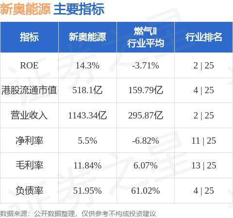 2024新奥精准正版资料,深度研究解析_旅行者特别版68.272