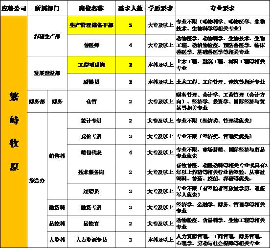 2024新奥门免费资料,社会责任实施_四喜版48.610