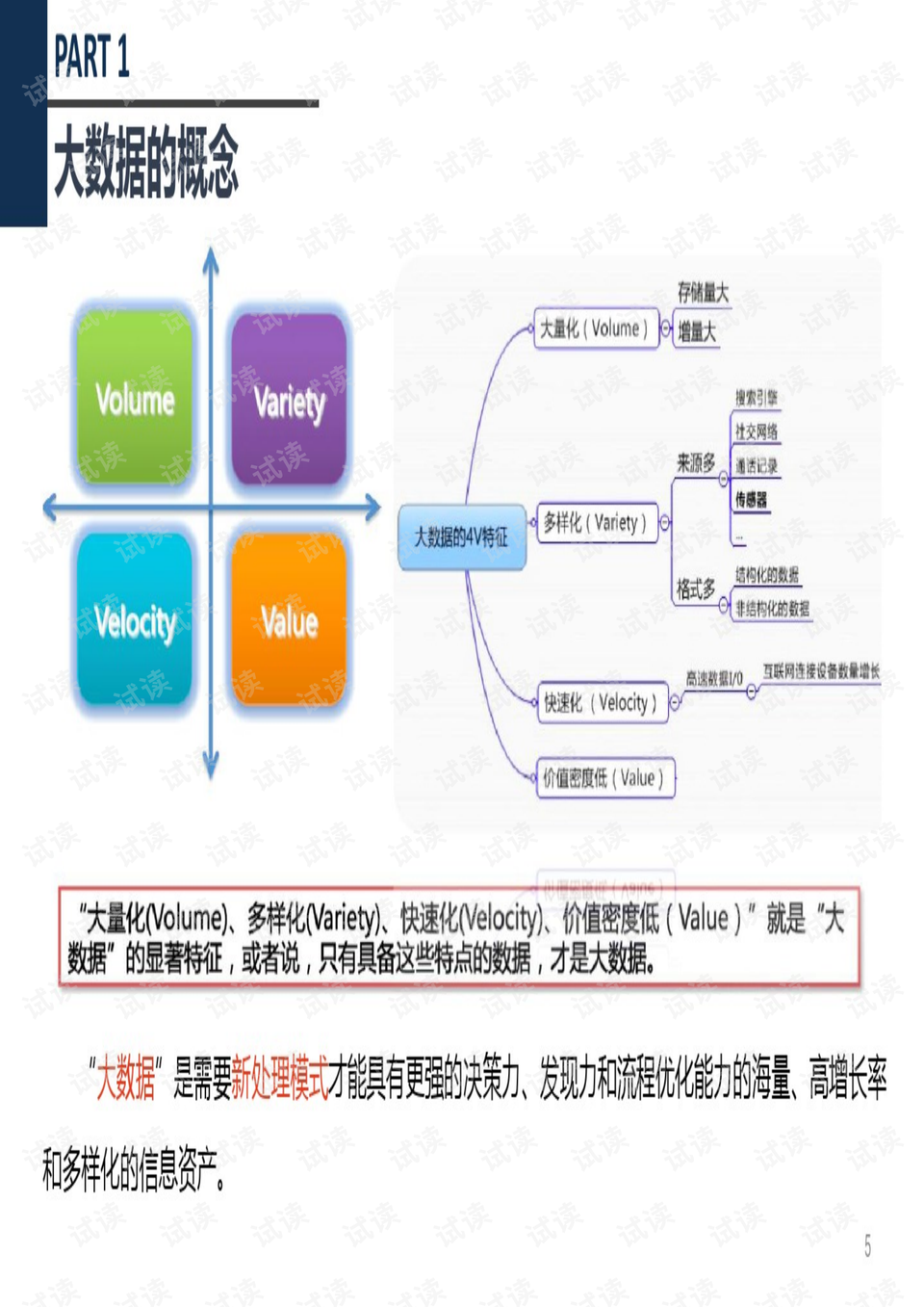 实验行业冷库 第193页